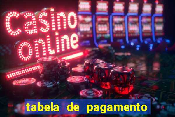 tabela de pagamento bigo live